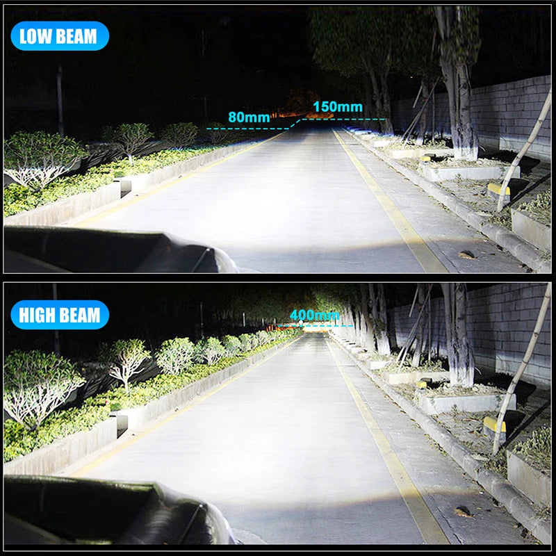9700W 9000000LM H7 H4 H11 Led Headlight High Power 9084 CSP Canbus H1 H8 9005 HB3 9006 HB4 9012 HIR2 Turbo Lamp Car Led Headlamp