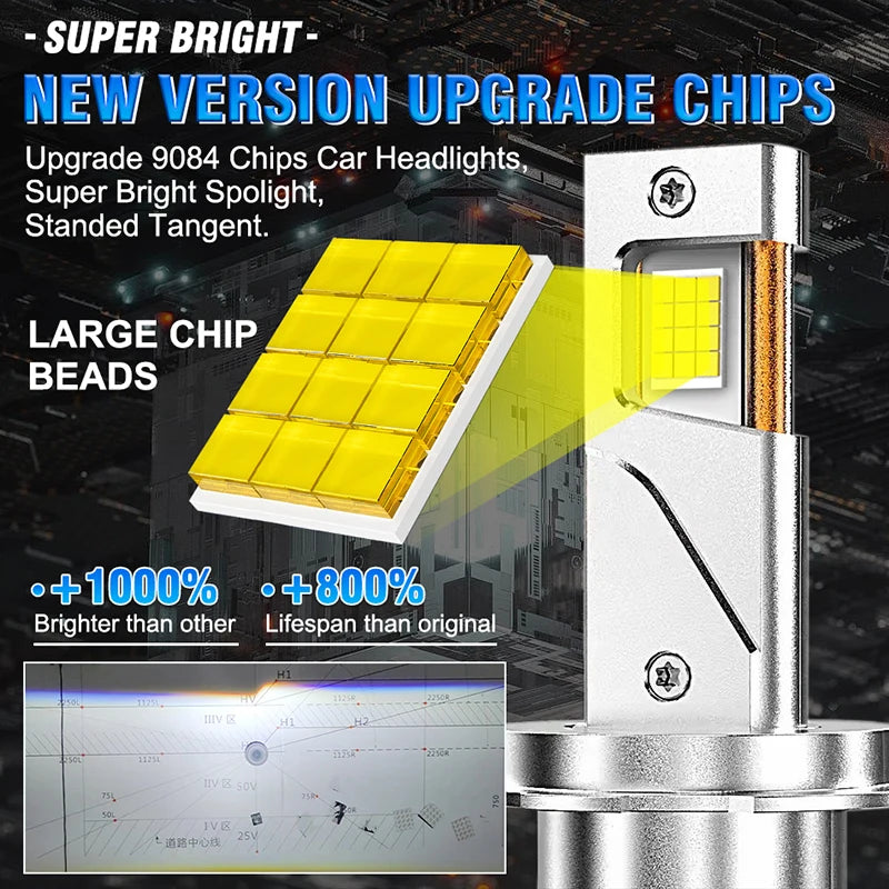 9700W 9000000LM H7 H4 H11 Led Headlight High Power 9084 CSP Canbus H1 H8 9005 HB3 9006 HB4 9012 HIR2 Turbo Lamp Car Led Headlamp